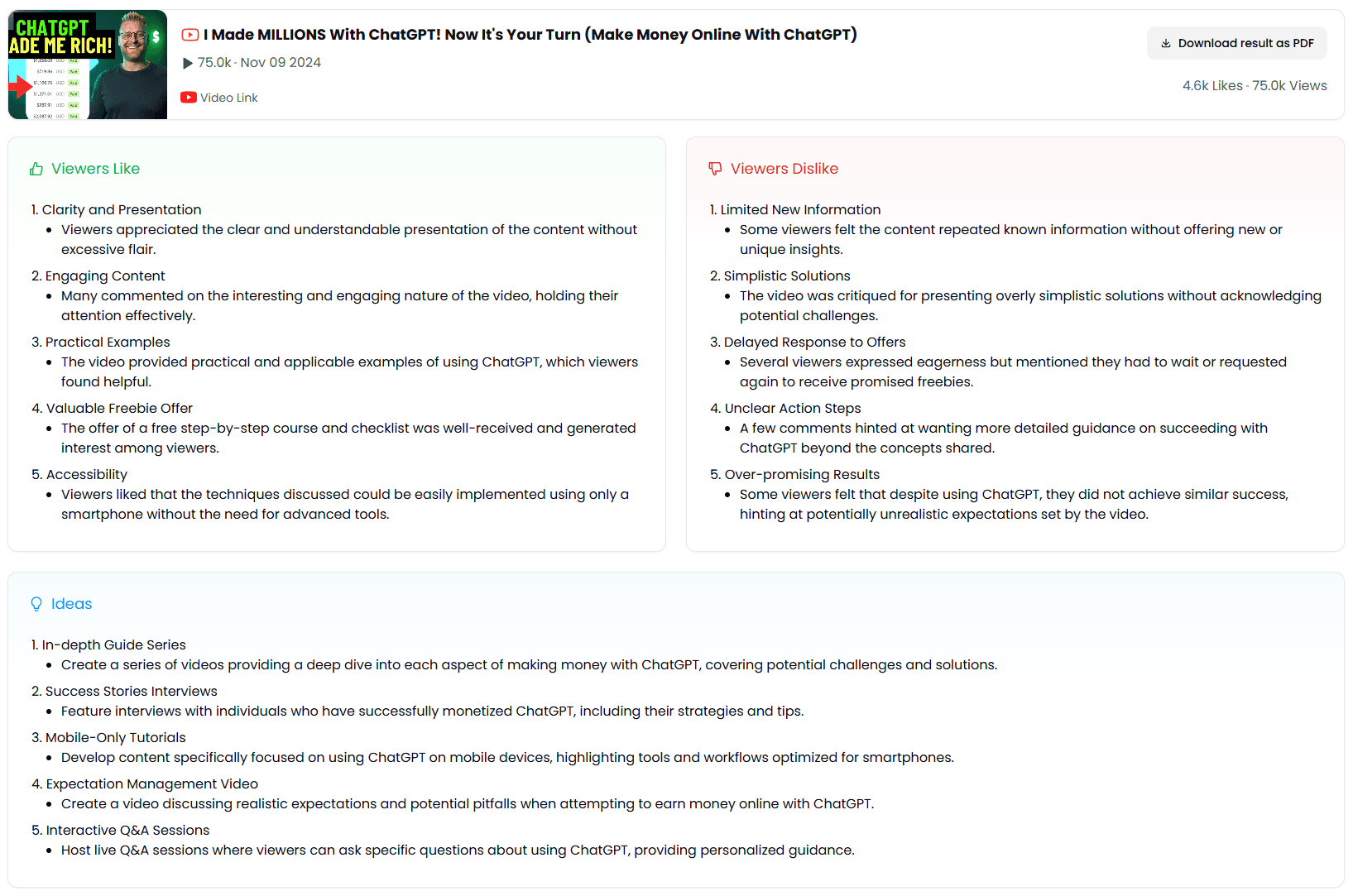 TextScanr Sample Report